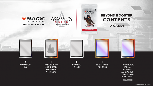 Assassin's Creed - Beyond Booster Content