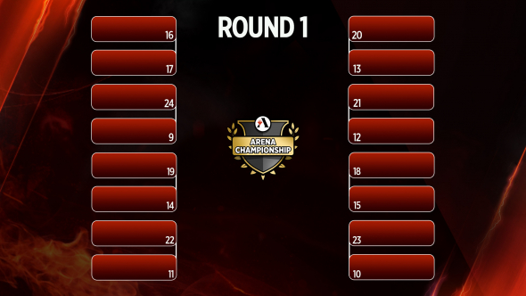 Arena Championship - Round 1 Bracket